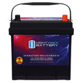 12V 55Ah AGM Replacement Battery C42791