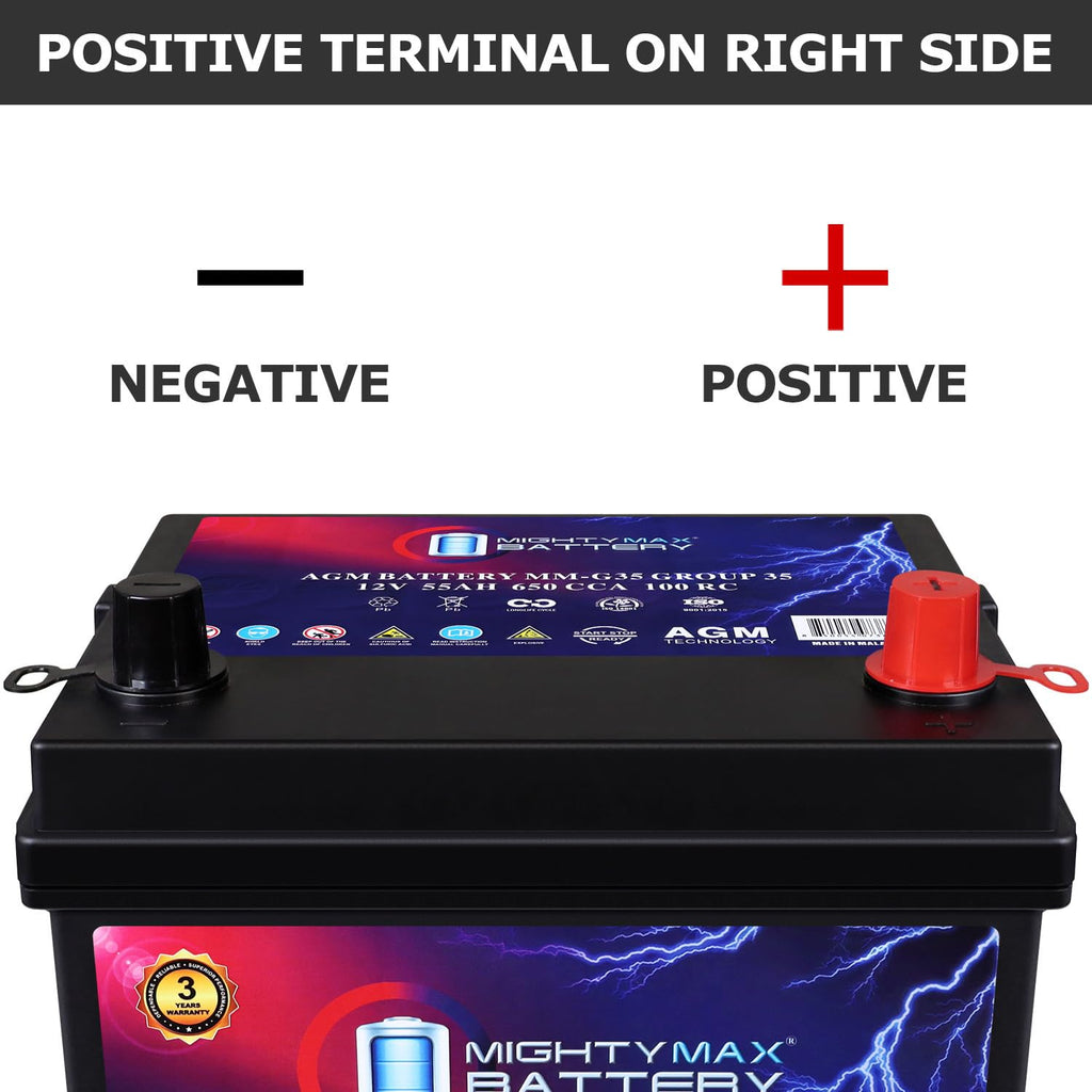 12V 55Ah AGM Replacement Battery C42791