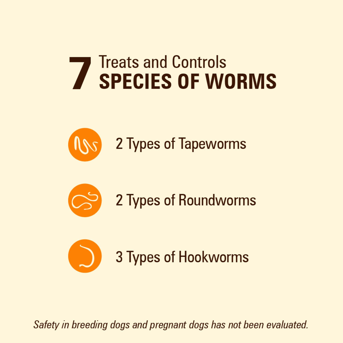 7 Way DeWormer and Flea and Tick Prevention for Small Dogs 6 Count X5898