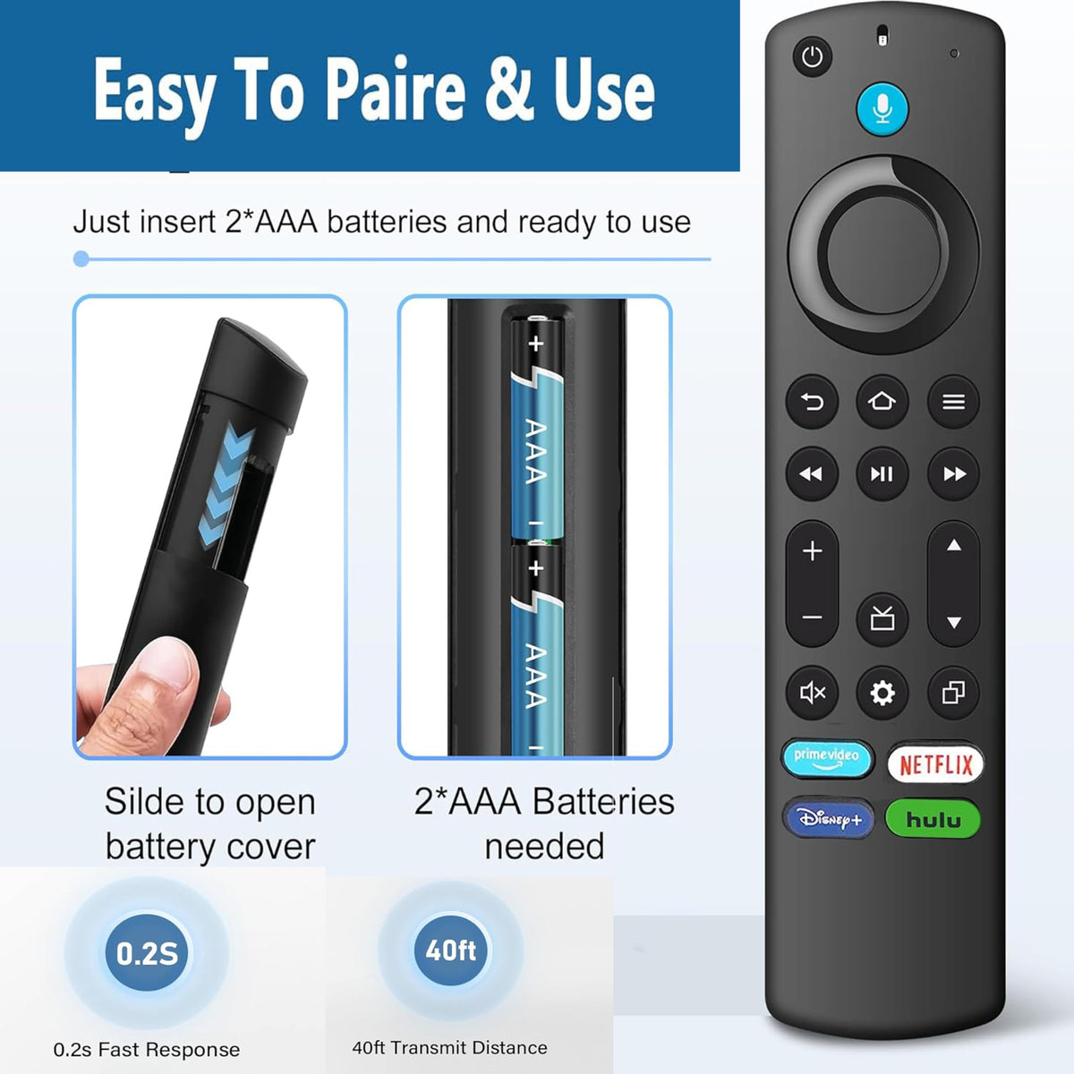 Voice Remote Replacement for Fire TV Stick and Smart TVs H3891