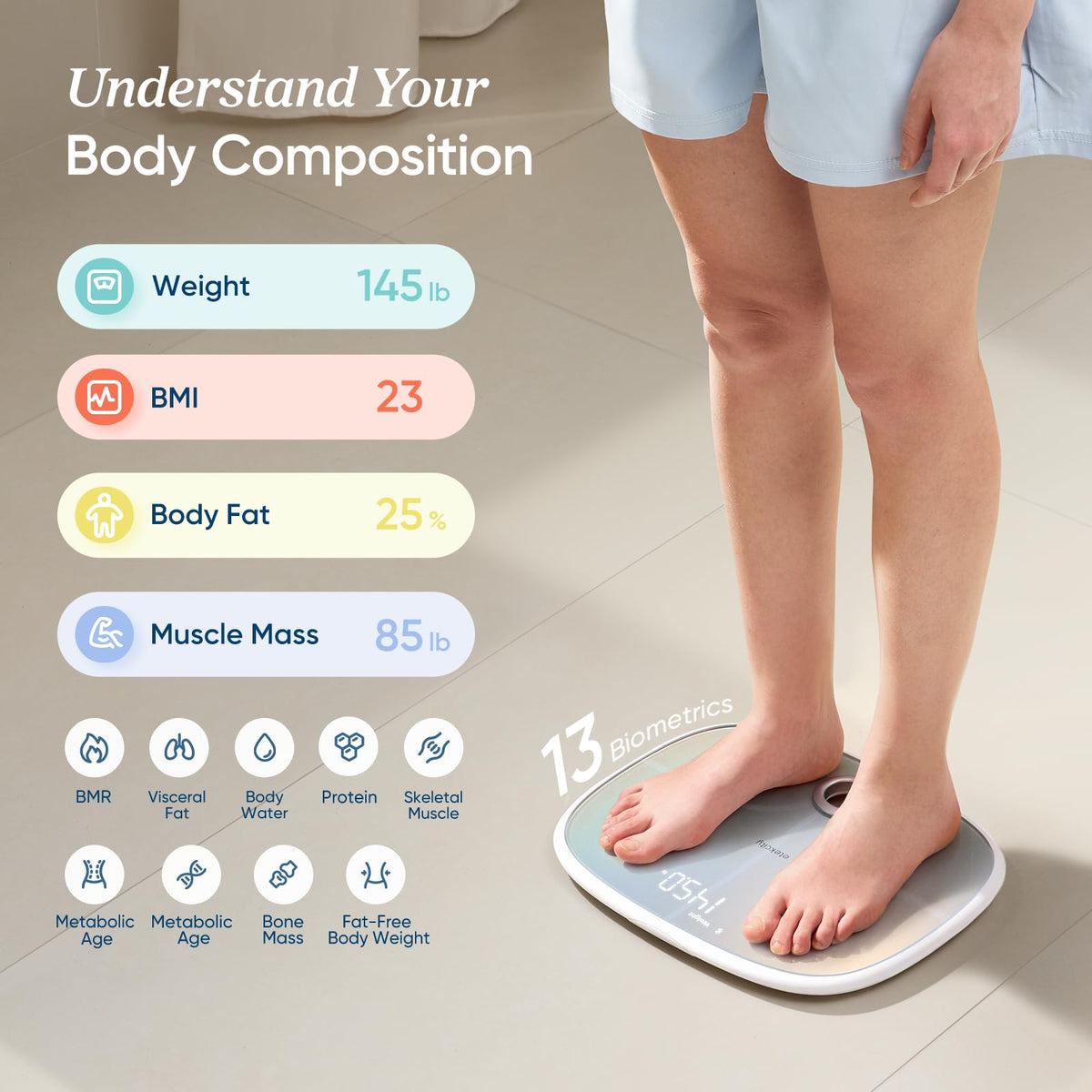Rechargeable Digital Bathroom Scale with 13 Metrics E17469