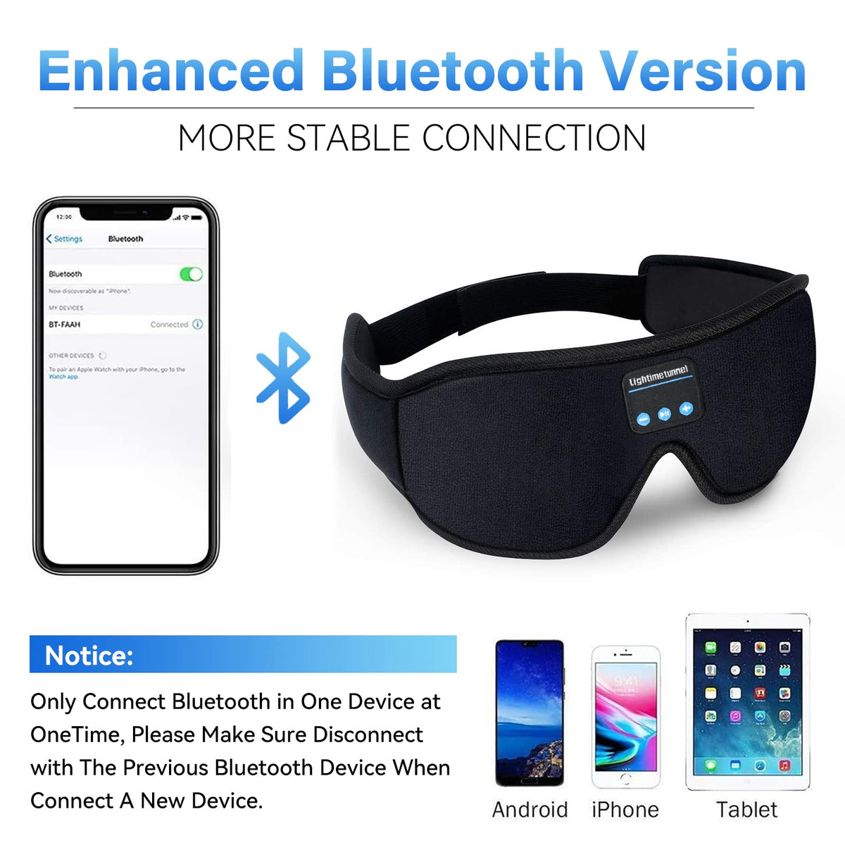Bluetooth 5.0 Wireless 3D Eye Mask Sleep Headphones R201