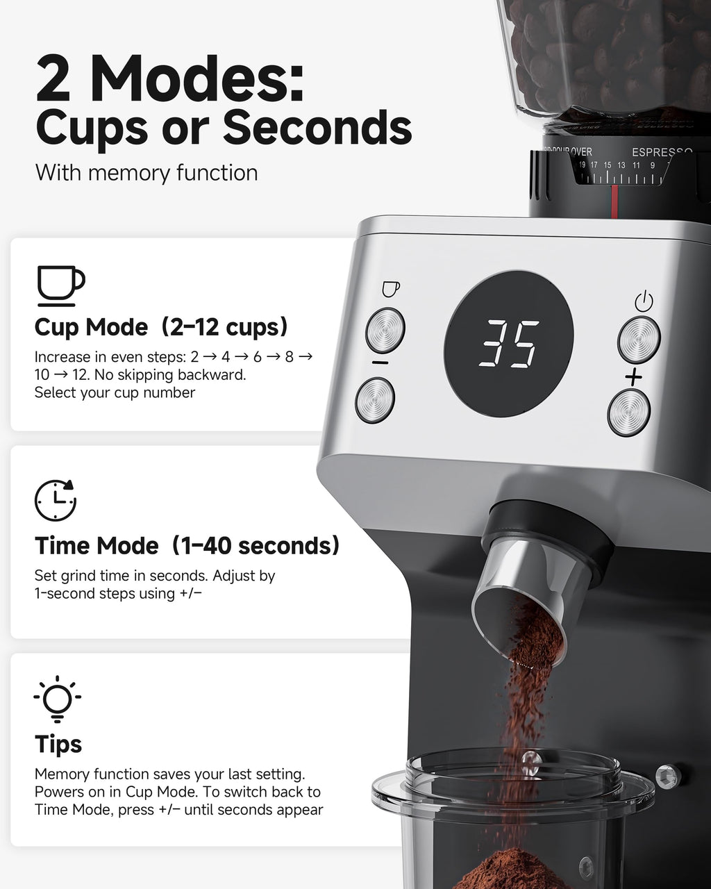 Espresso Coffee Grinder, 45 Grind Settings C737