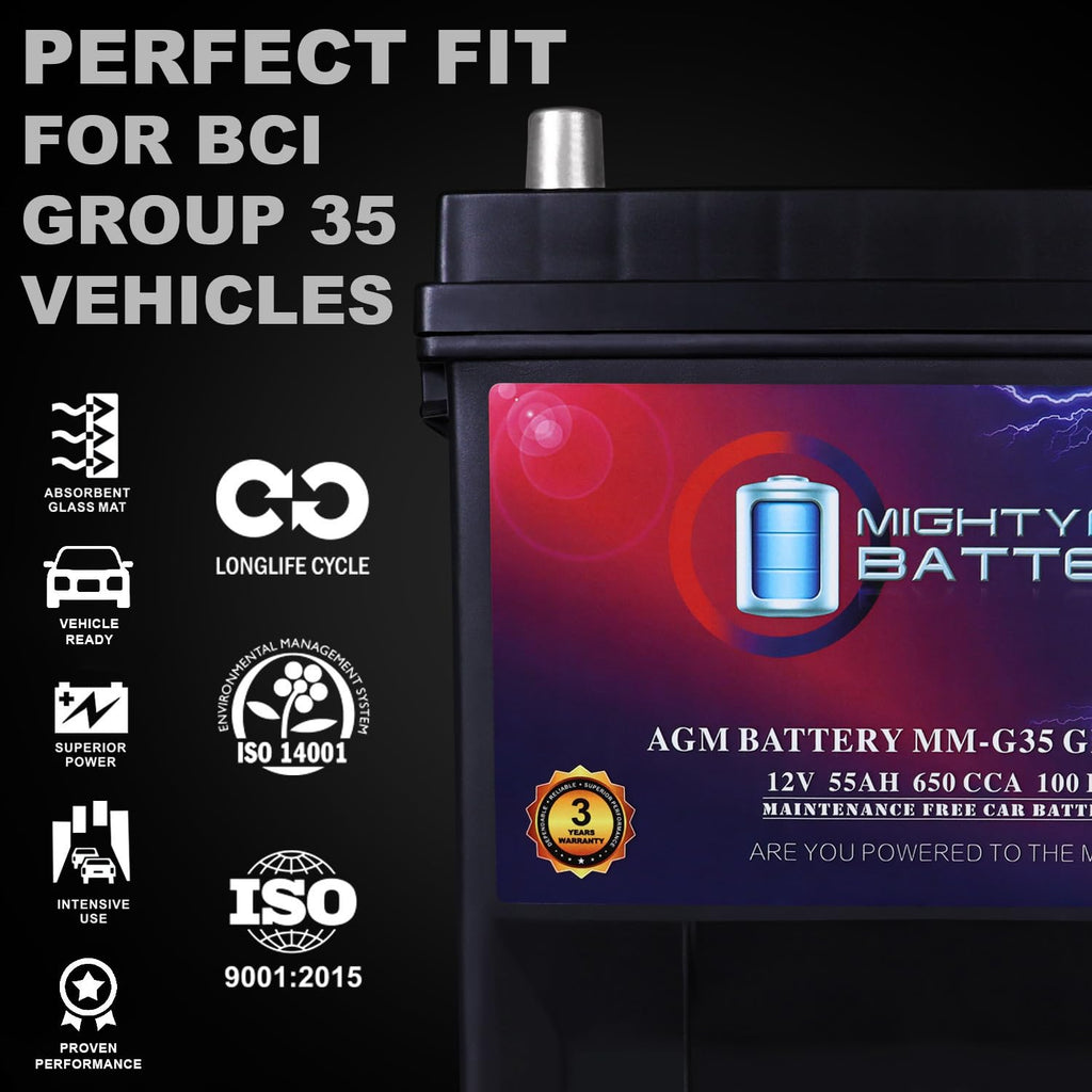 12V 55Ah AGM Replacement Battery A995757