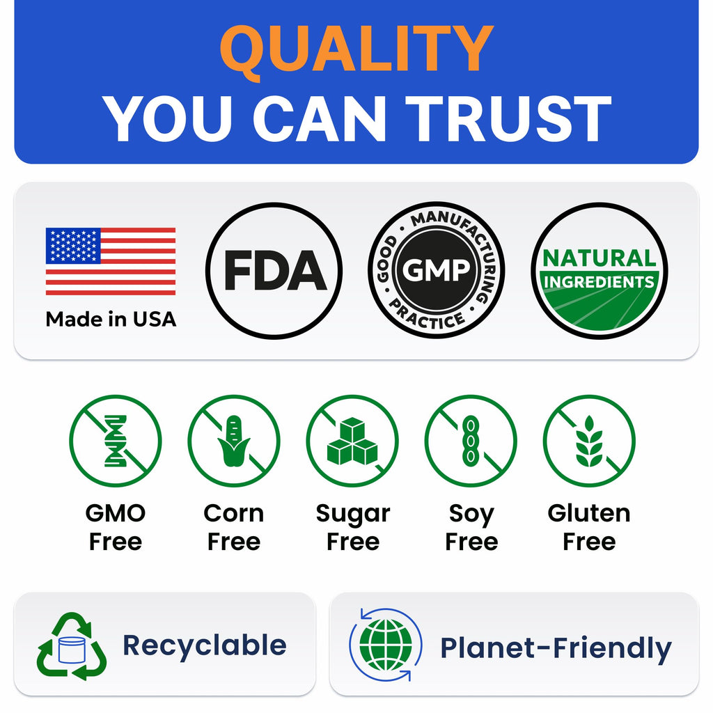 Dog Probiotics + Omega 3 Fish Oil Bundle F514