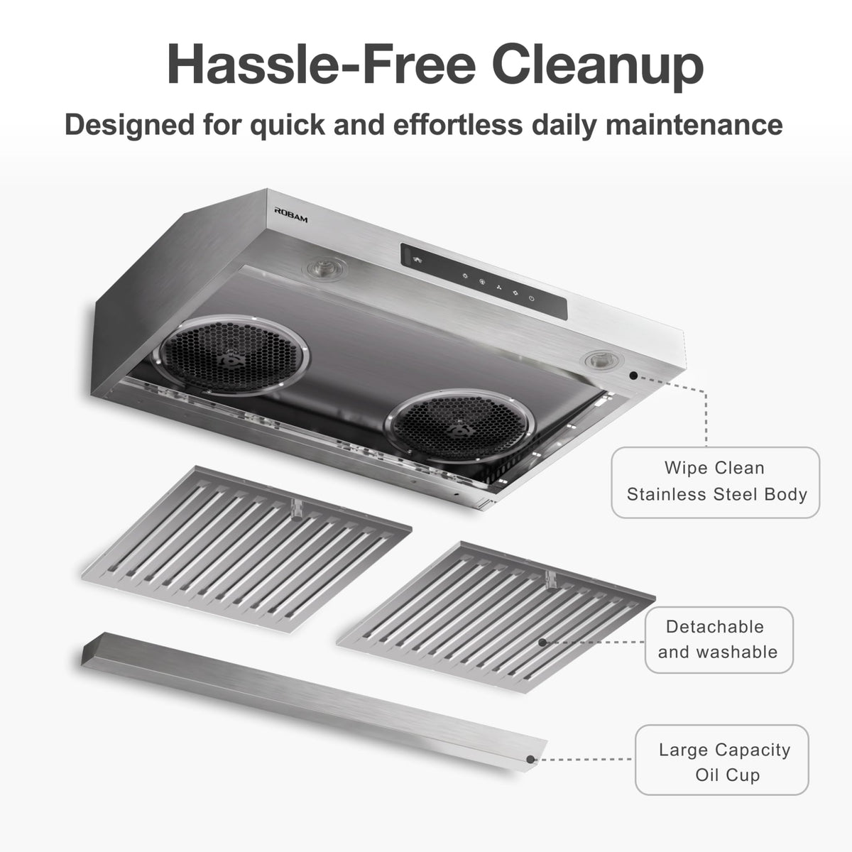 30 Inch 1000 CFM Under Cabinet Ducted Stainless Steel Range Hood A87220