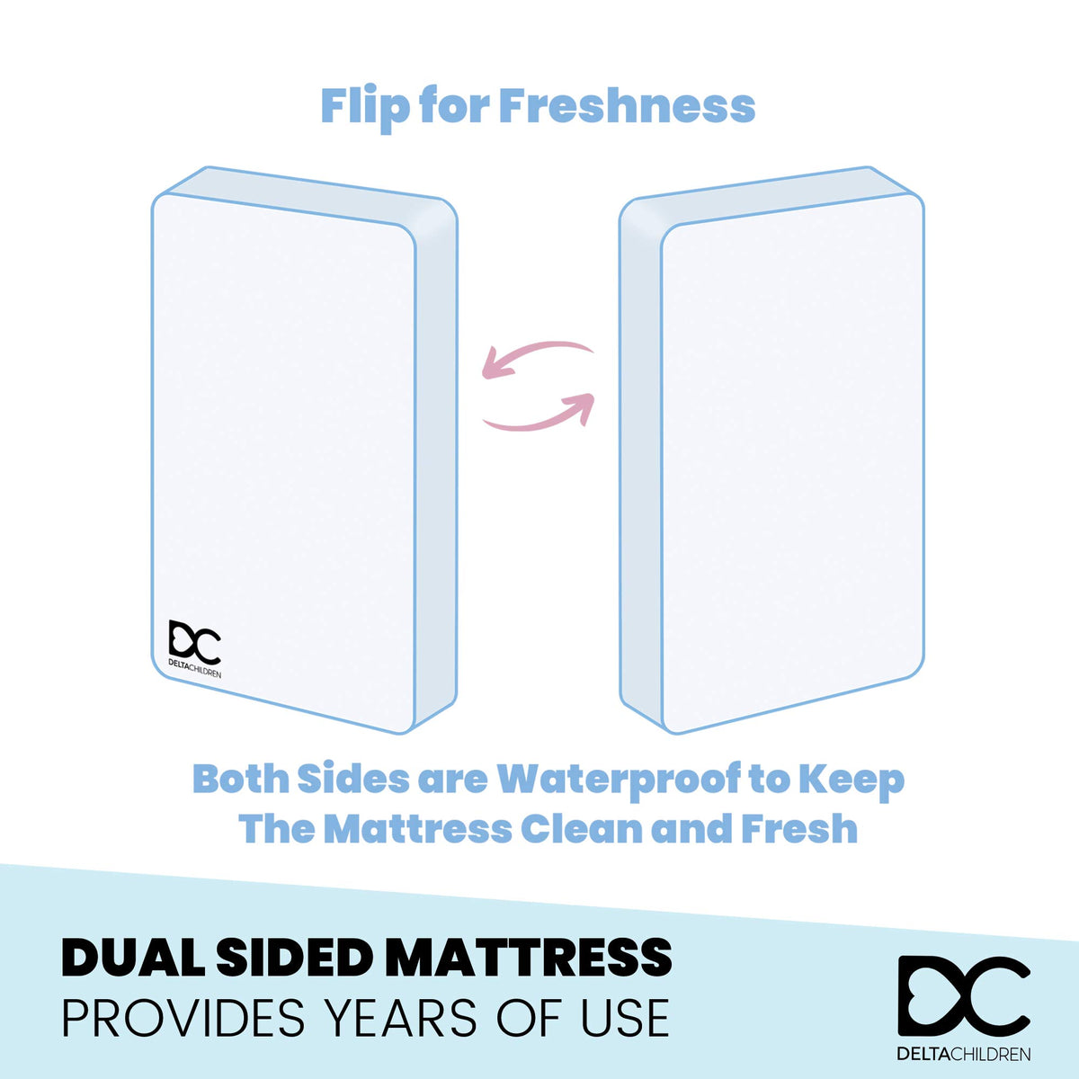 Dual Sided Crib and Toddler Mattress P741