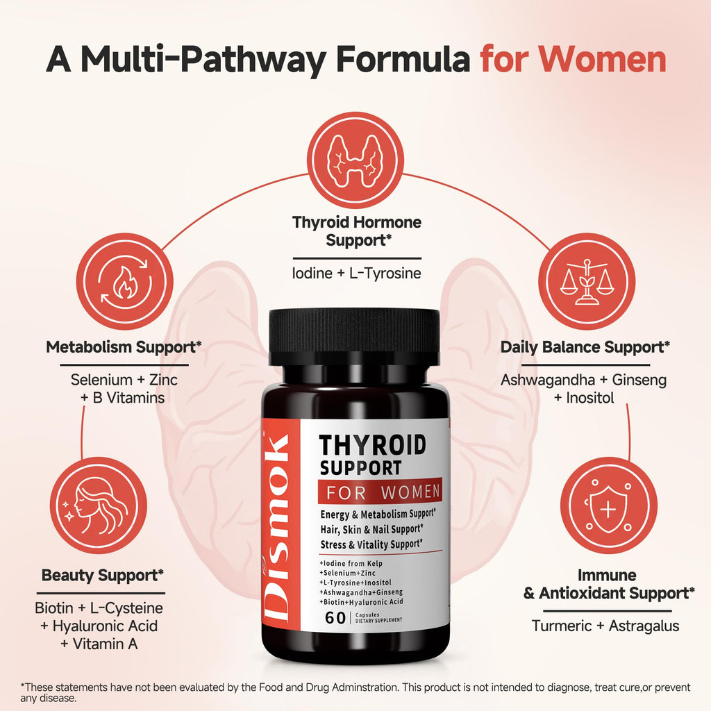 Thyroid Support Complex 60 Ct N966707