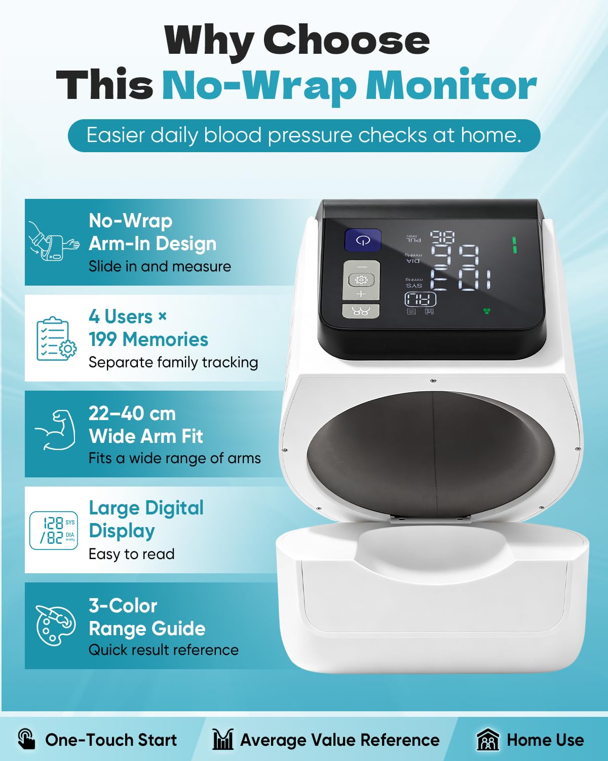 Blood Pressure Monitor Upper Arm E175676