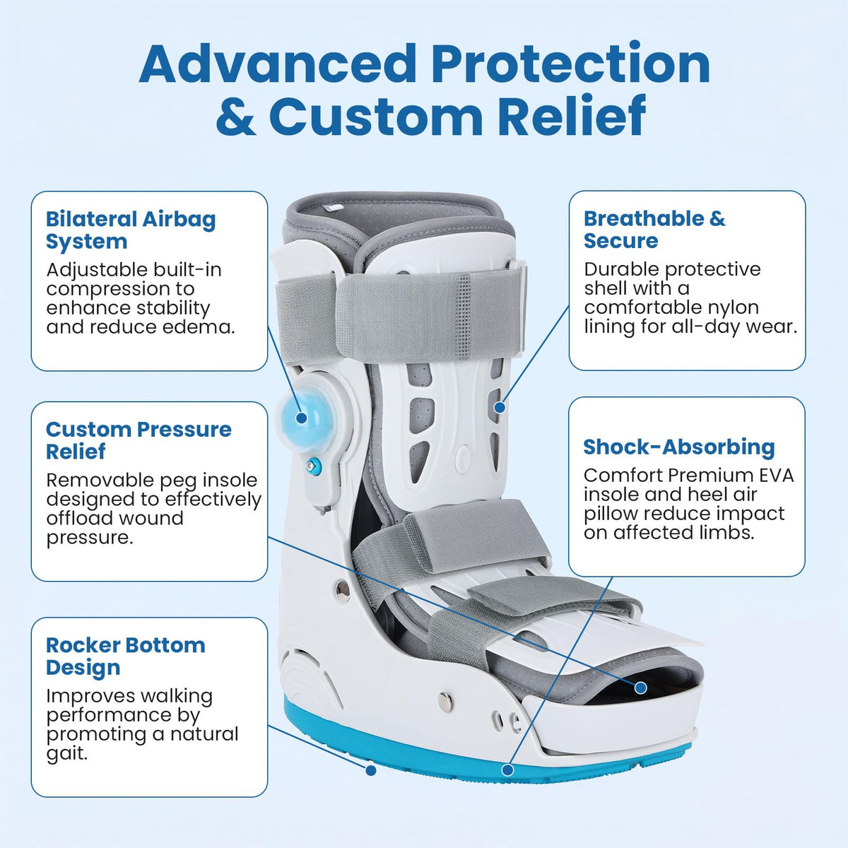 Small Air Cam Walker Fracture Boot with Decompression Insole W614