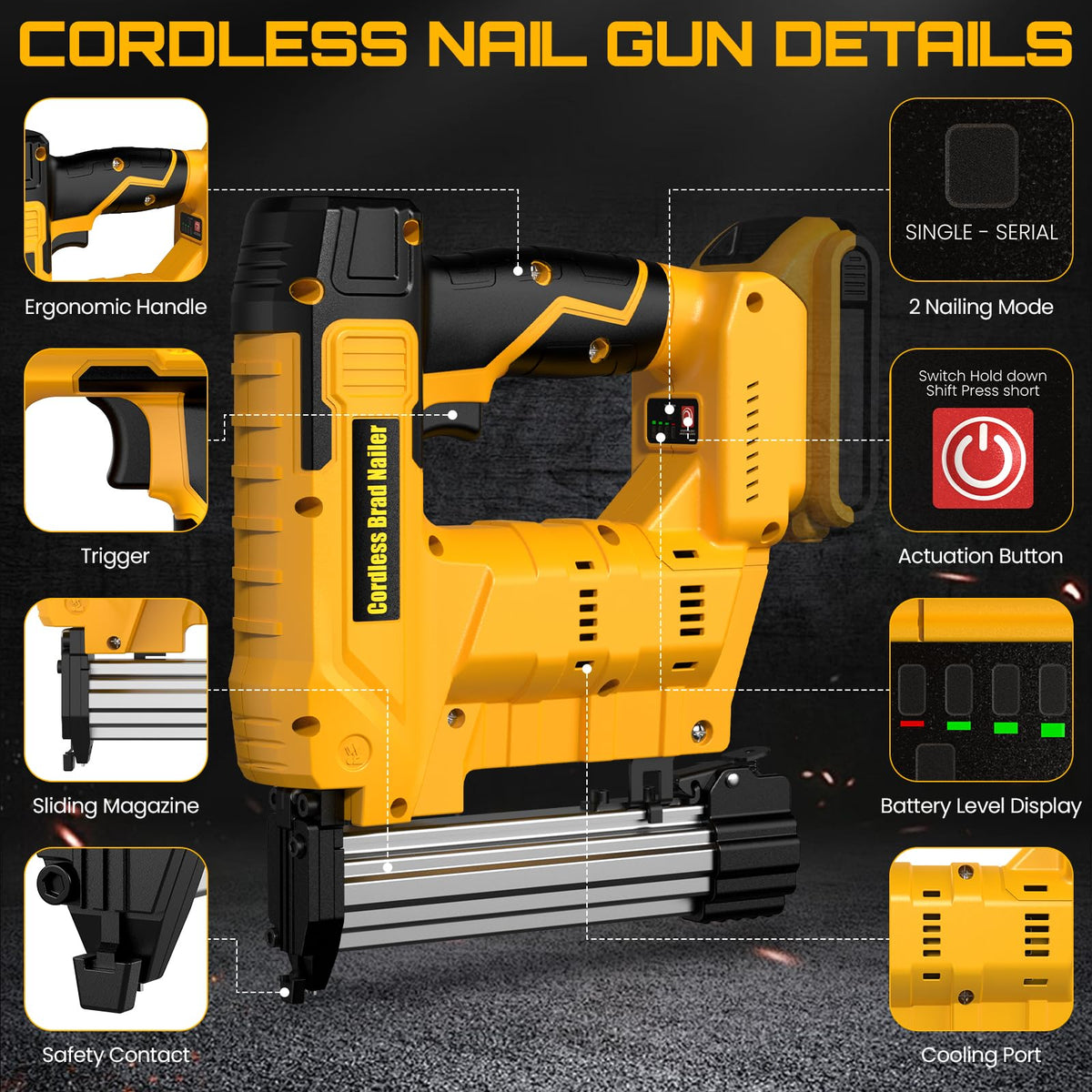 18 Gauge Cordless Brad Nailer & Staple Gun R747