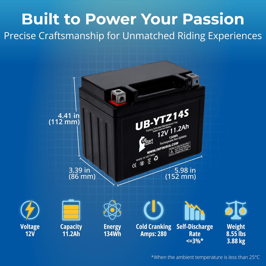 12V 11.2Ah Battery Q716673