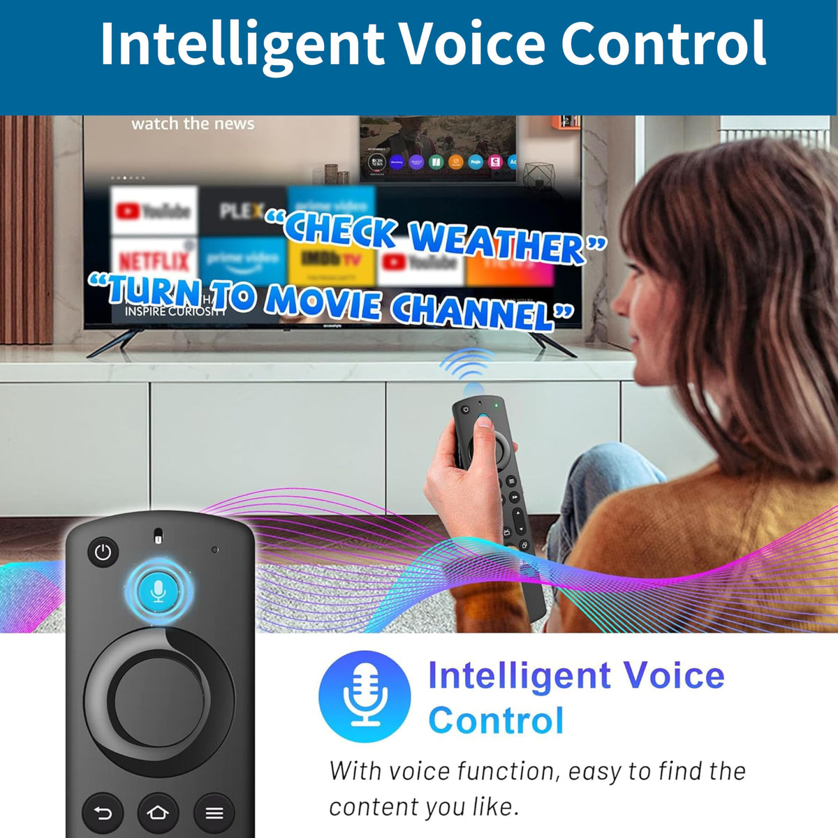 Voice Remote Replacement for Fire TV Stick and Smart TVs H3891