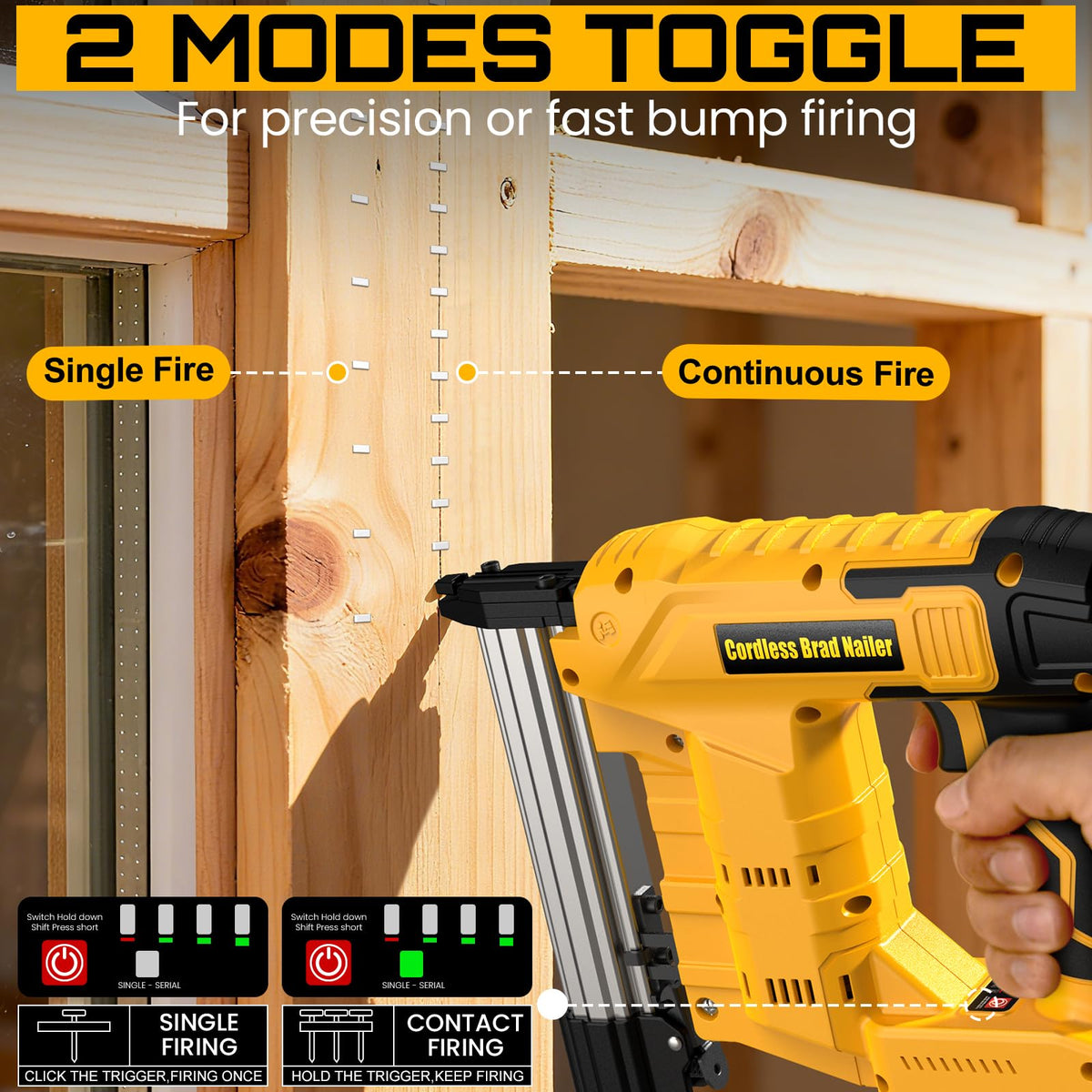 18 Gauge Cordless Brad Nailer & Staple Gun R747