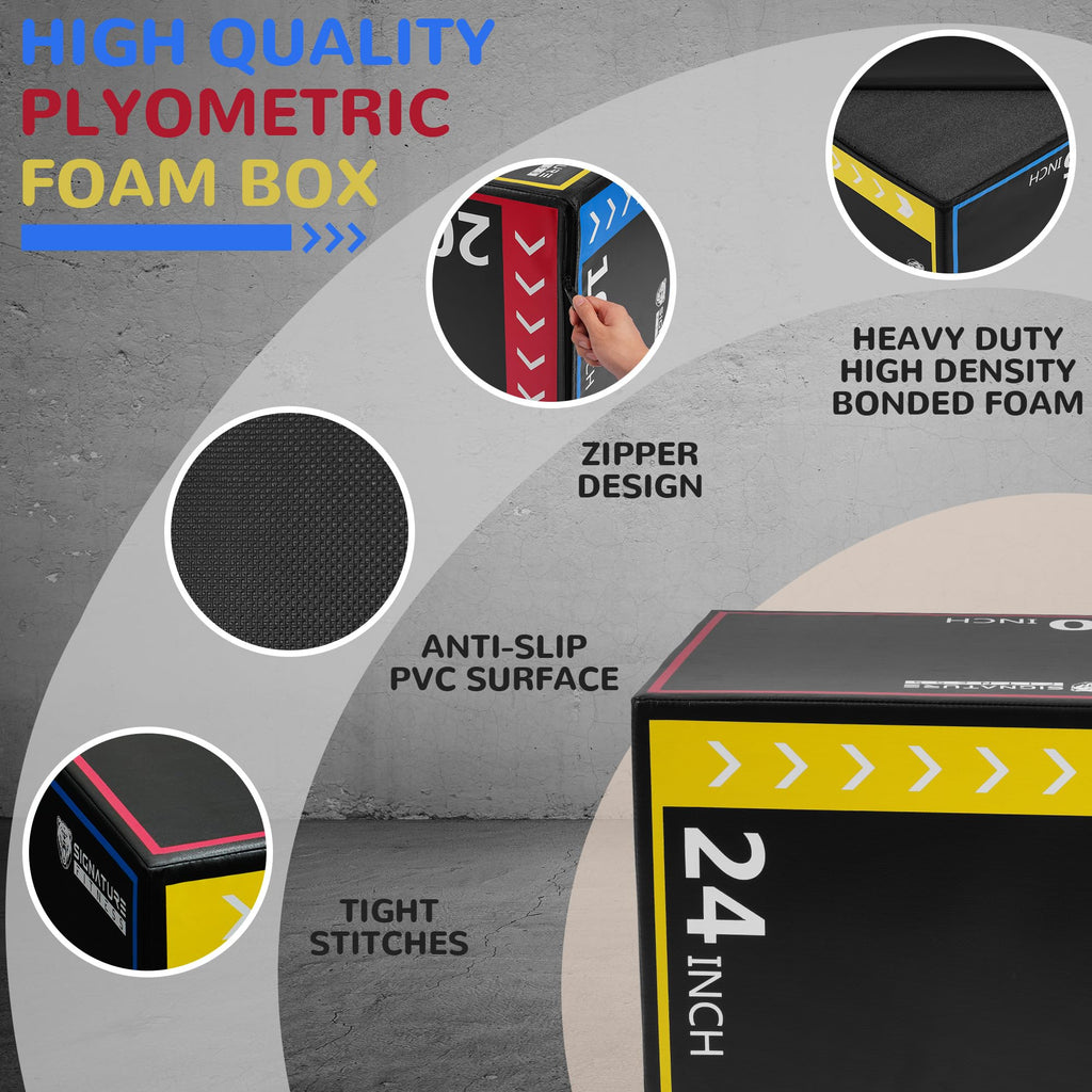 3-in-1 Plyometric Box with Anti Slip Surface S968