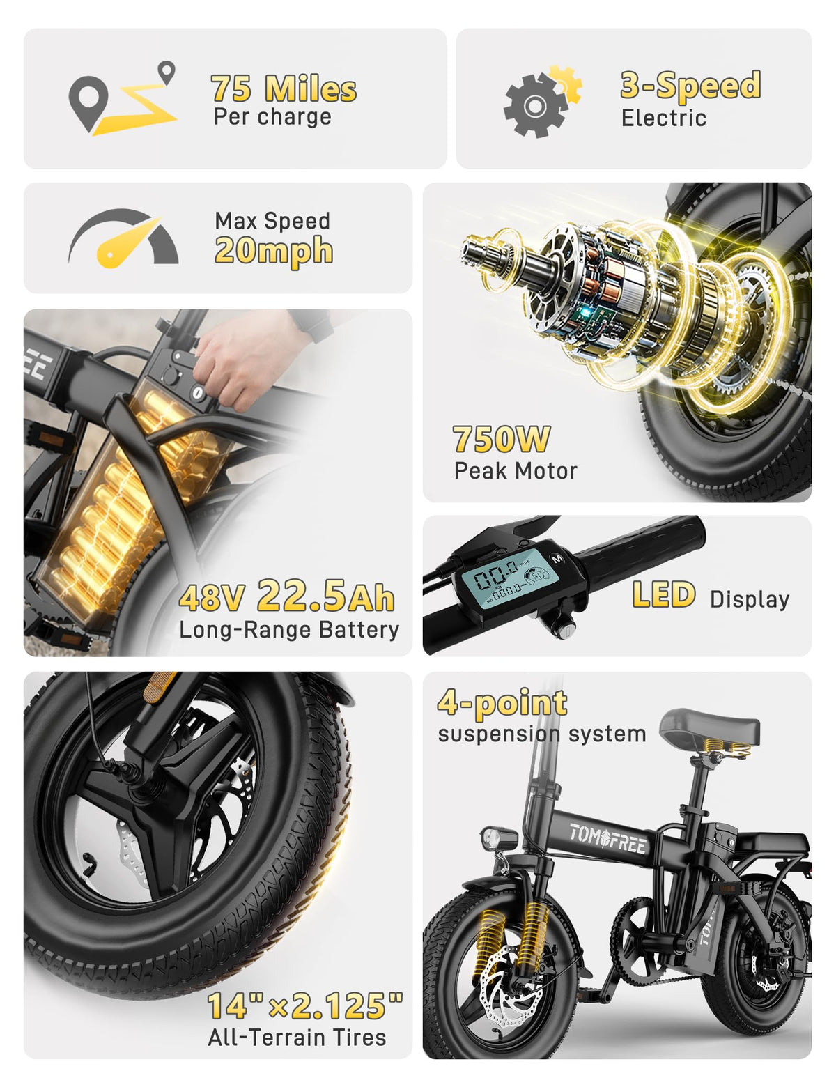 Folding Electric Bike 48V 22.5Ah 750W Fat Tire M601