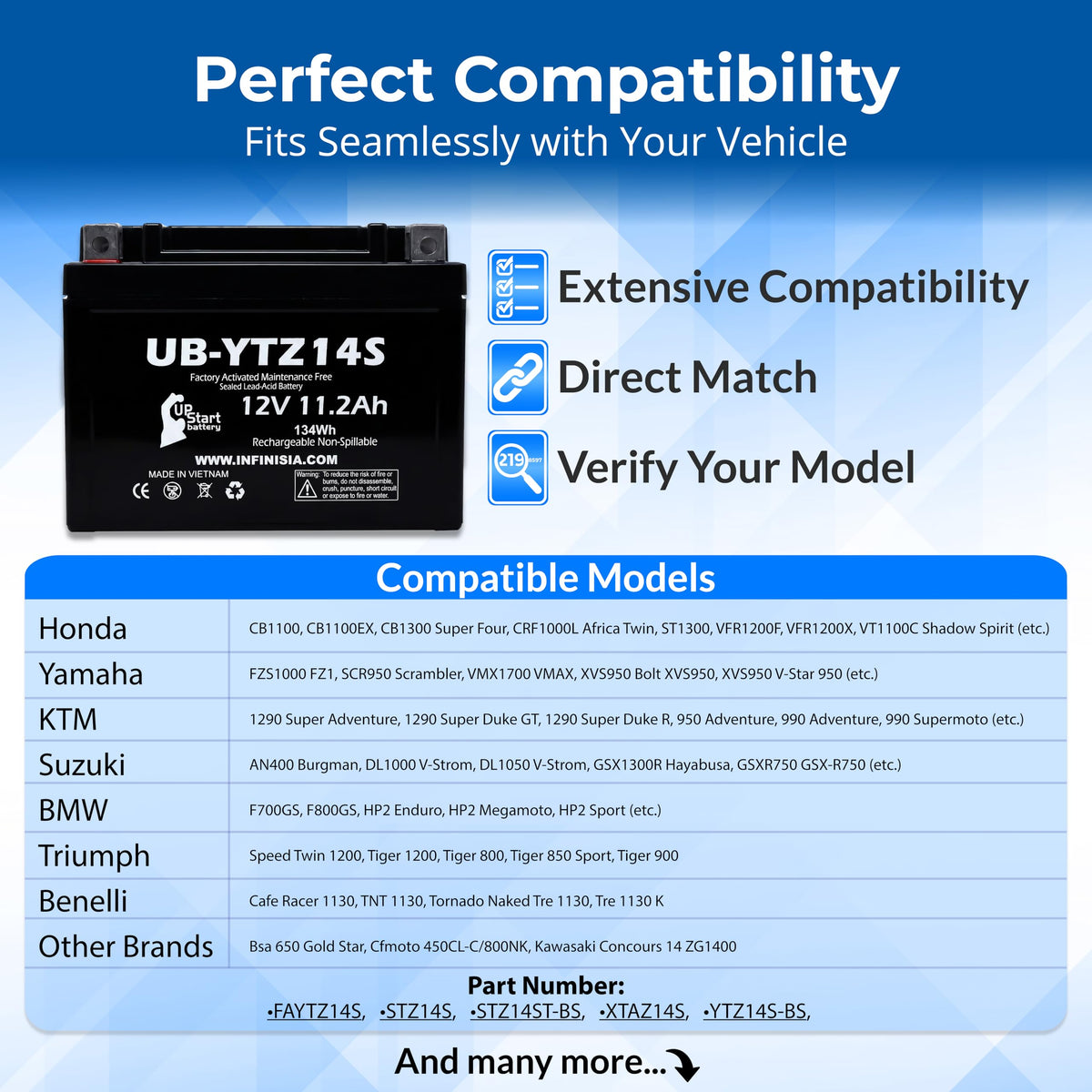 12V 11.2Ah Battery Q716673