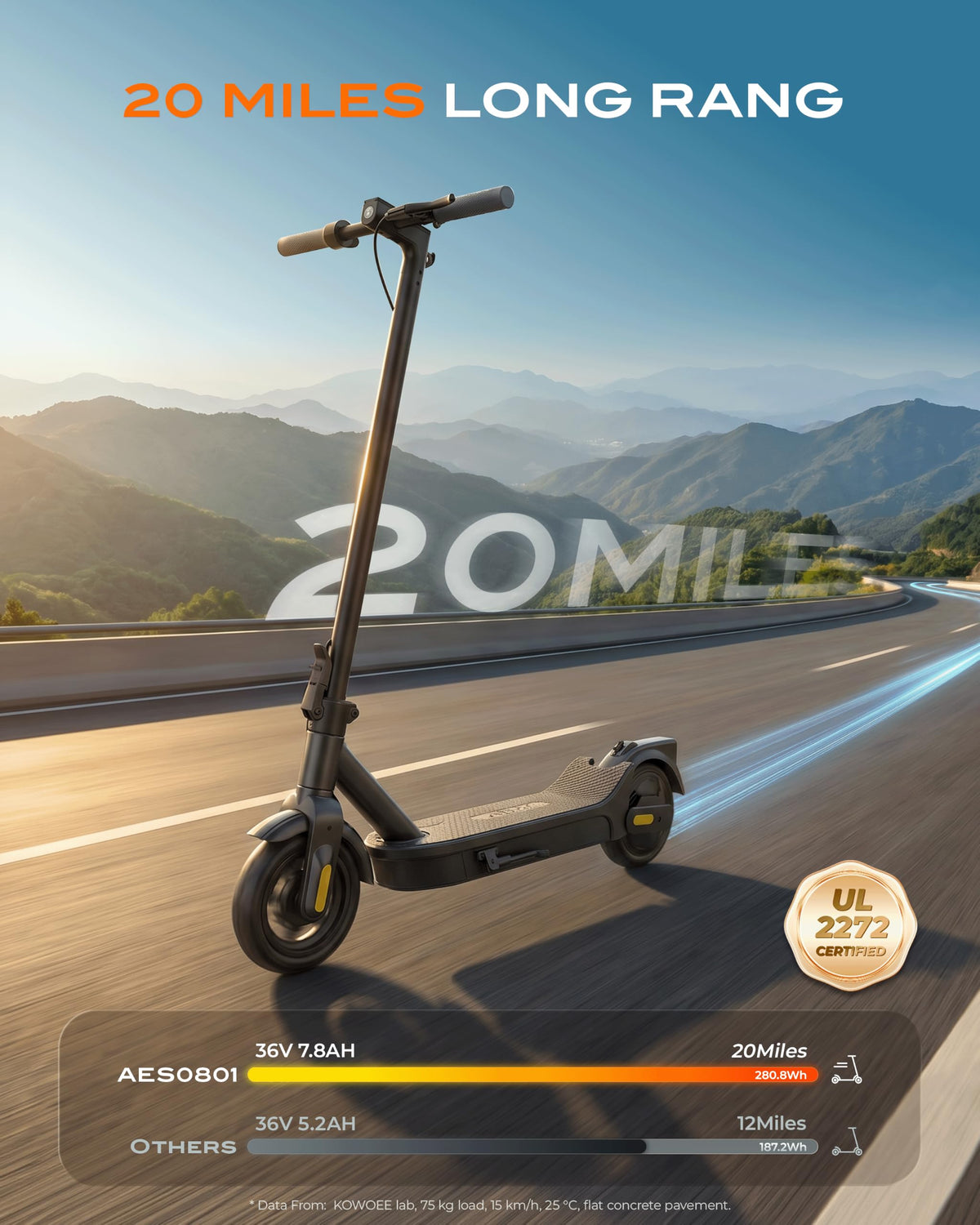 Electric Scooter for Adults 600W-1000W 20MPH Foldable V431665