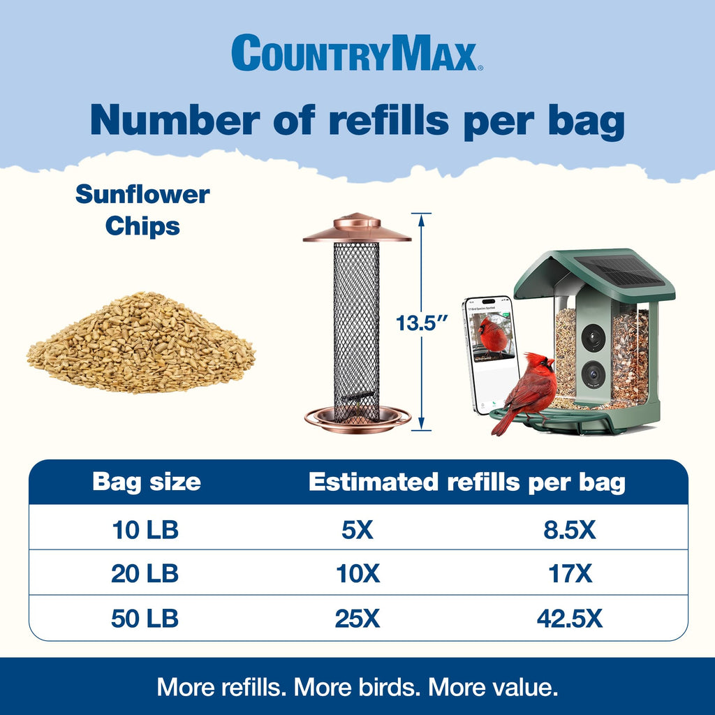 20LB Sunflower Chips Bird Seed Bucket F74360