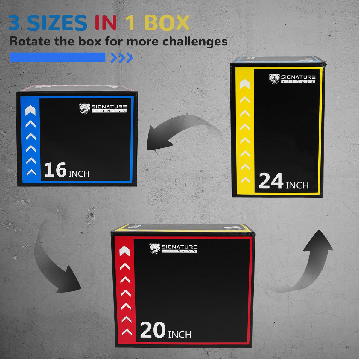 3-in-1 Plyometric Box with Anti Slip Surface S968