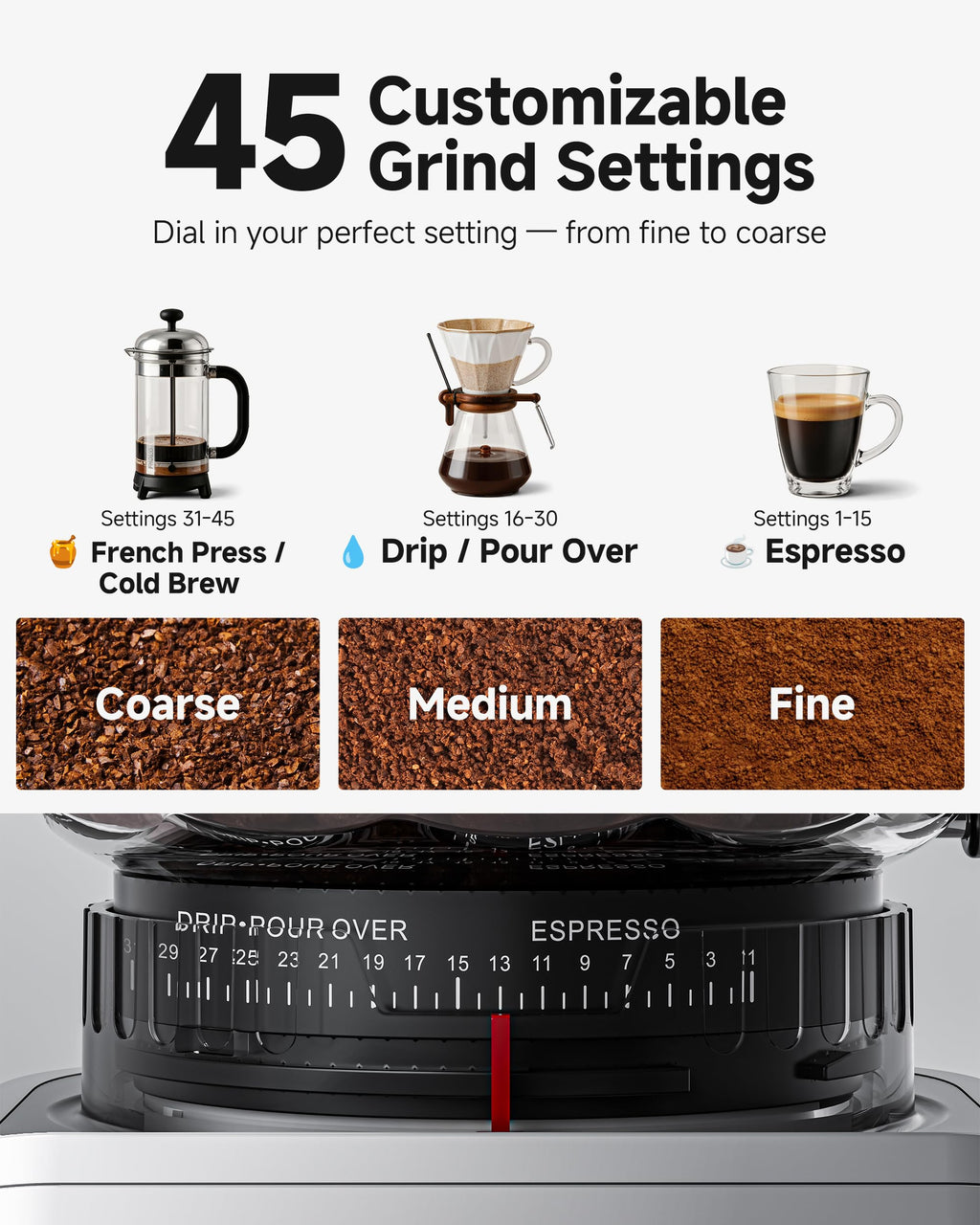 Espresso Coffee Grinder, 45 Grind Settings C737