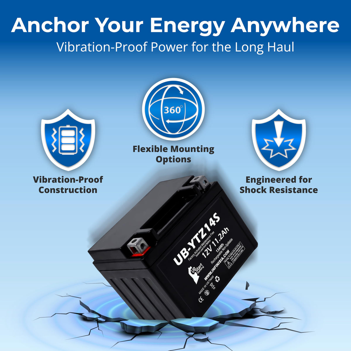 12V 11.2Ah Battery Q716673