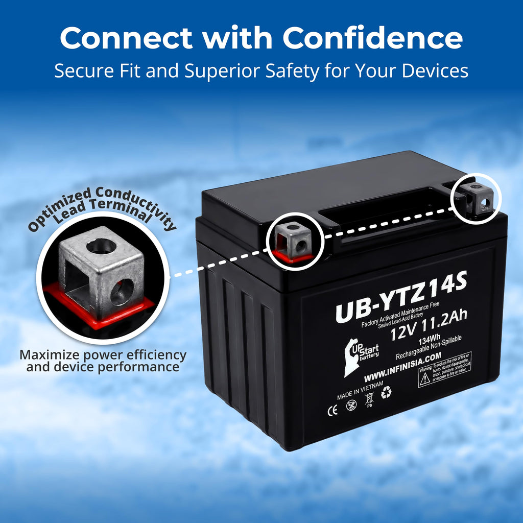 12V 11.2Ah Battery Q716673