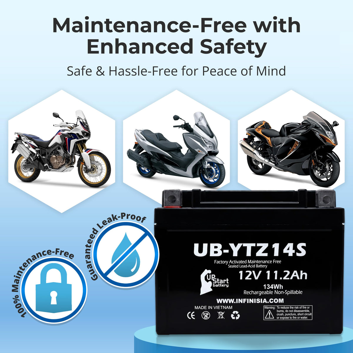 12V 11.2Ah Battery Q716673